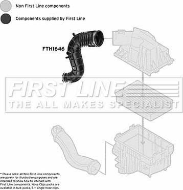 First Line FTH1646 - Рукав воздухозаборника, воздушный фильтр autosila-amz.com