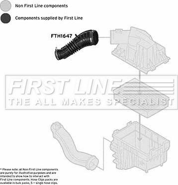 First Line FTH1647 - Рукав воздухозаборника, воздушный фильтр autosila-amz.com