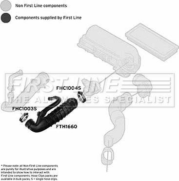 First Line FTH1660 - Рукав воздухозаборника, воздушный фильтр autosila-amz.com