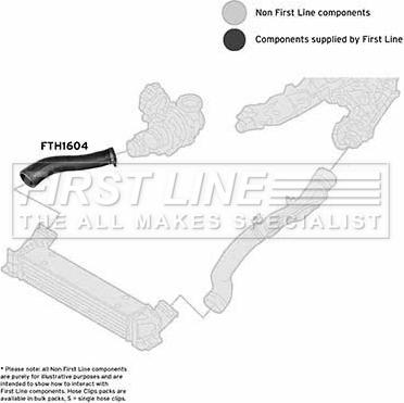 First Line FTH1604 - Трубка, нагнетание воздуха autosila-amz.com