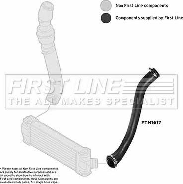 First Line FTH1617 - Трубка, нагнетание воздуха autosila-amz.com