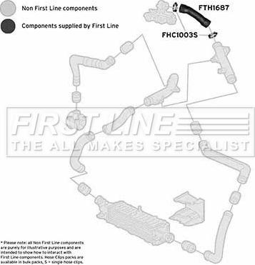 First Line FTH1687 - Трубка, нагнетание воздуха autosila-amz.com