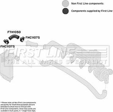 First Line FTH1050 - Трубка, нагнетание воздуха autosila-amz.com