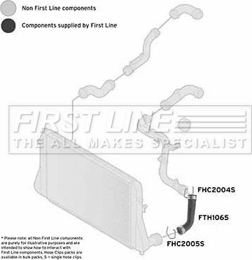 First Line FTH1065 - Трубка, нагнетание воздуха autosila-amz.com