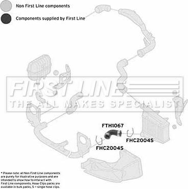 First Line FTH1067 - Трубка, нагнетание воздуха autosila-amz.com