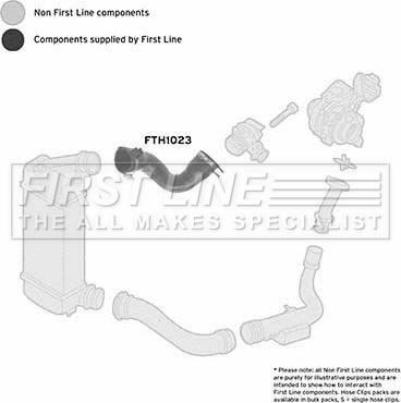 First Line FTH1023 - Трубка, нагнетание воздуха autosila-amz.com