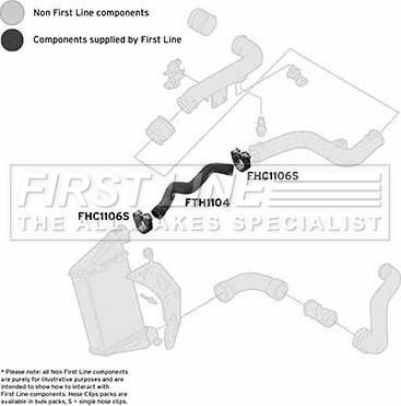First Line FTH1104 - Трубка, нагнетание воздуха autosila-amz.com