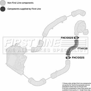 First Line FTH1138 - Трубка, нагнетание воздуха autosila-amz.com
