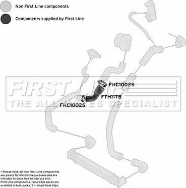 First Line FTH1178 - Трубка, нагнетание воздуха autosila-amz.com