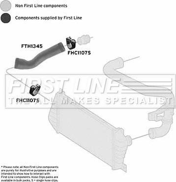 First Line FTH1345 - Трубка, нагнетание воздуха autosila-amz.com