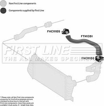 First Line FTH1351 - Трубка, нагнетание воздуха autosila-amz.com