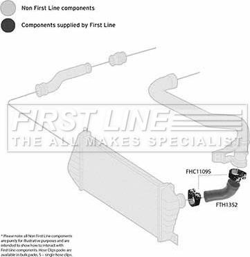 First Line FTH1352 - Трубка, нагнетание воздуха autosila-amz.com