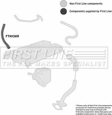 First Line FTH1369 - Трубка, нагнетание воздуха autosila-amz.com