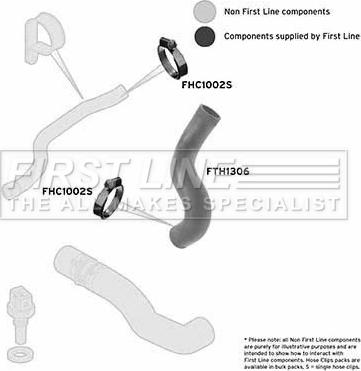 First Line FTH1306 - Трубка, нагнетание воздуха autosila-amz.com