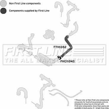 First Line FTH1382 - Трубка, нагнетание воздуха autosila-amz.com