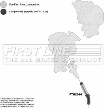 First Line FTH1244 - Трубка, нагнетание воздуха autosila-amz.com