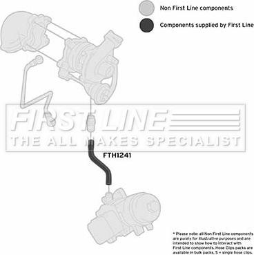 First Line FTH1241 - Трубка, нагнетание воздуха autosila-amz.com