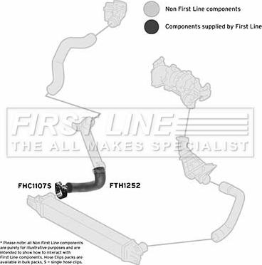 First Line FTH1252 - Трубка, нагнетание воздуха autosila-amz.com