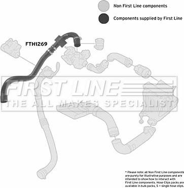 First Line FTH1269 - Трубка, нагнетание воздуха autosila-amz.com