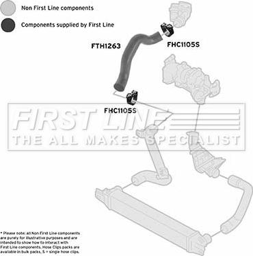 First Line FTH1263 - Трубка, нагнетание воздуха autosila-amz.com