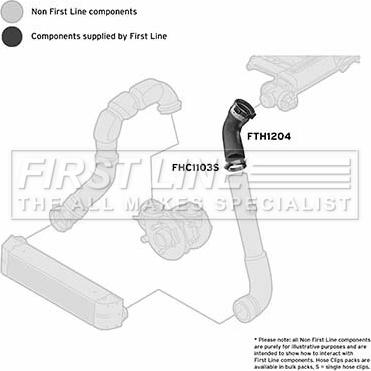 First Line FTH1204 - Трубка, нагнетание воздуха autosila-amz.com