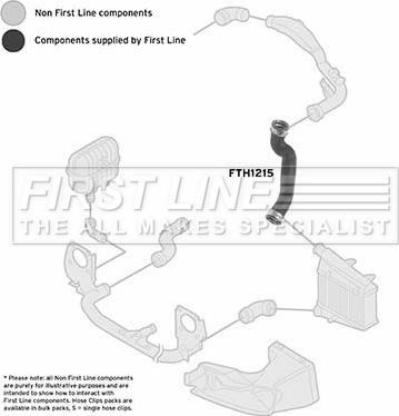 First Line FTH1215 - Трубка, нагнетание воздуха autosila-amz.com