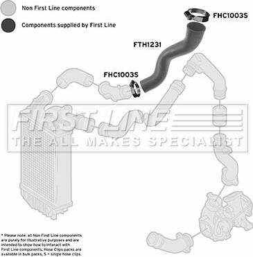 First Line FTH1231 - Трубка, нагнетание воздуха autosila-amz.com