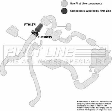 First Line FTH1271 - Трубка, нагнетание воздуха autosila-amz.com