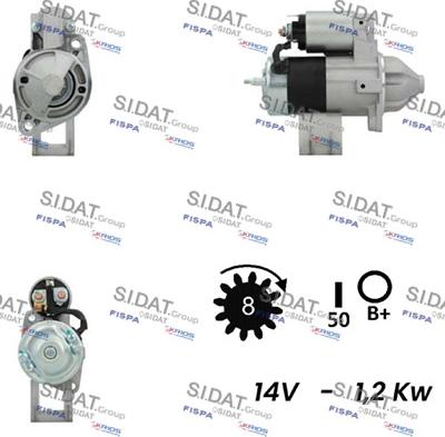 Fispa S12VA0409 - Стартер autosila-amz.com