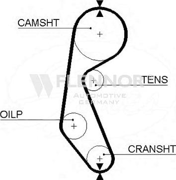 Flennor 4918 - Зубчатый ремень ГРМ autosila-amz.com