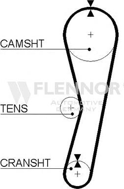 Flennor 4913 - Зубчатый ремень ГРМ autosila-amz.com