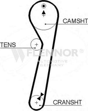 Flennor 4989 - Зубчатый ремень ГРМ autosila-amz.com