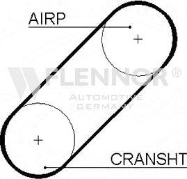 Flennor 4984 - Зубчатый ремень ГРМ autosila-amz.com
