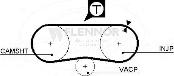 Flennor 4023 - Зубчатый ремень ГРМ autosila-amz.com