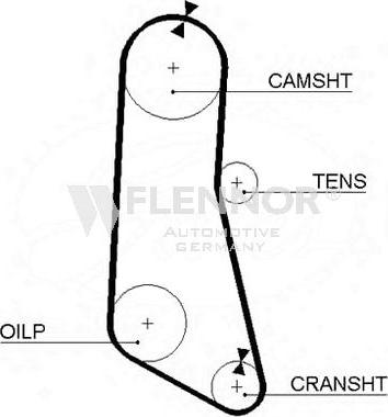 Flennor 4074 - Зубчатый ремень ГРМ autosila-amz.com