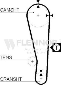 Flennor 4163V - Зубчатый ремень ГРМ autosila-amz.com