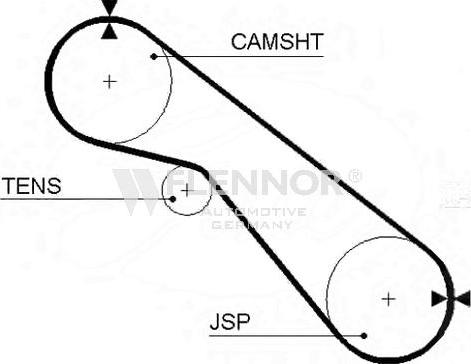 Flennor 4394V - Зубчатый ремень ГРМ autosila-amz.com