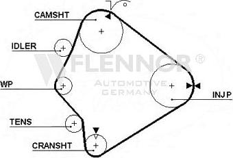 Flennor 4244V - Зубчатый ремень ГРМ autosila-amz.com