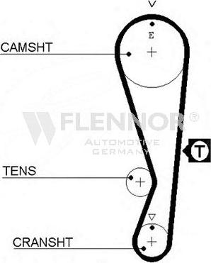 Flennor 4207V - Зубчатый ремень ГРМ autosila-amz.com