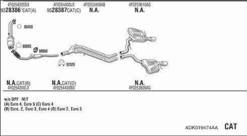 Fonos ADK019474AA - Система выпуска ОГ autosila-amz.com