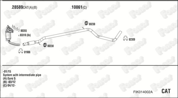 Fonos FIK014002A - Система выпуска ОГ autosila-amz.com