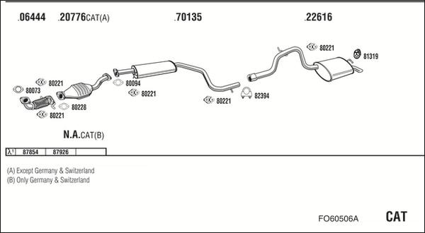 Fonos FO60506A - Система выпуска ОГ autosila-amz.com