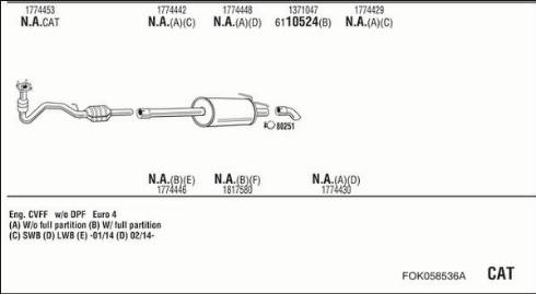 Fonos FOK058536A - Система выпуска ОГ autosila-amz.com