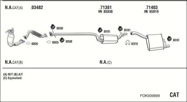 Fonos FOK009899 - Система выпуска ОГ autosila-amz.com