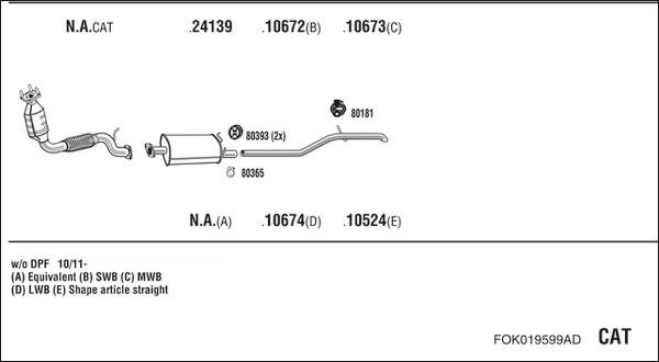 Fonos FOK019599AD - Система выпуска ОГ autosila-amz.com