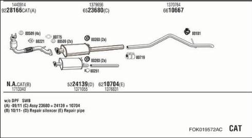 Fonos FOK019572AC - Система выпуска ОГ autosila-amz.com