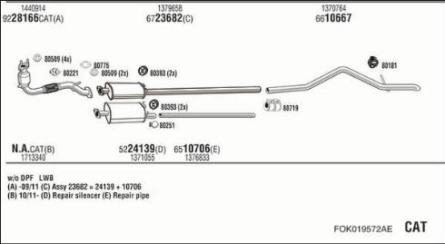 Fonos FOK019572AE - Система выпуска ОГ autosila-amz.com