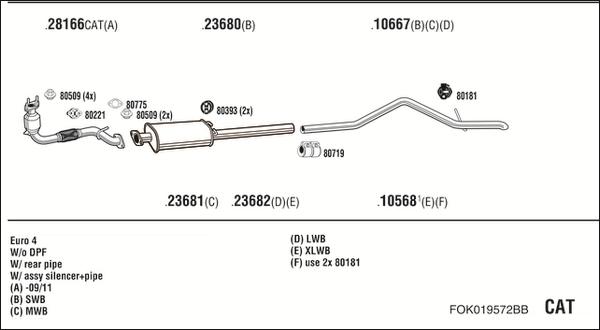 Fonos FOK019572BB - Система выпуска ОГ autosila-amz.com