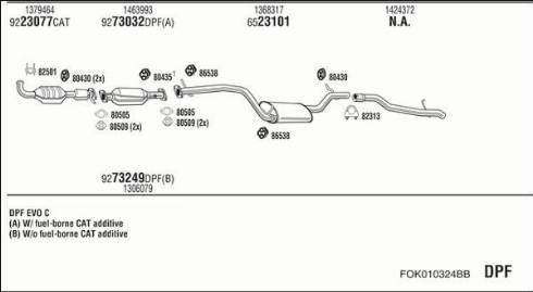 Fonos FOK010324BB - Система выпуска ОГ autosila-amz.com