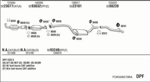 Fonos FOK026570BA - Система выпуска ОГ autosila-amz.com